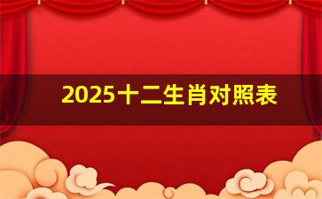 2025十二生肖对照表