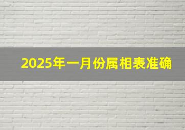 2025年一月份属相表准确