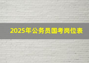 2025年公务员国考岗位表