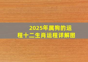 2025年属狗的运程十二生肖运程详解图