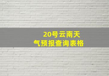 20号云南天气预报查询表格