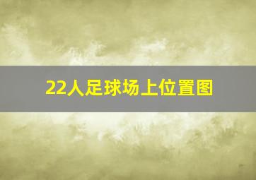 22人足球场上位置图