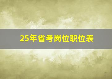 25年省考岗位职位表