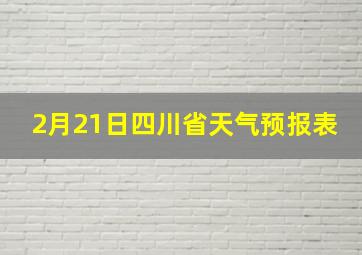 2月21日四川省天气预报表