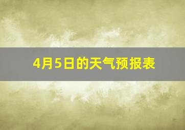 4月5日的天气预报表