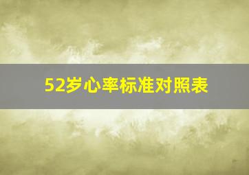 52岁心率标准对照表