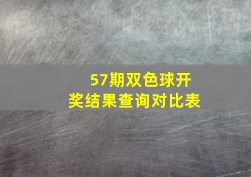 57期双色球开奖结果查询对比表