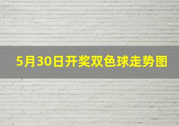 5月30日开奖双色球走势图