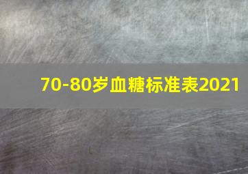 70-80岁血糖标准表2021