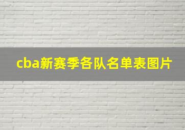 cba新赛季各队名单表图片