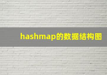 hashmap的数据结构图