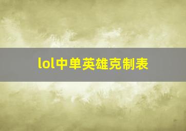 lol中单英雄克制表