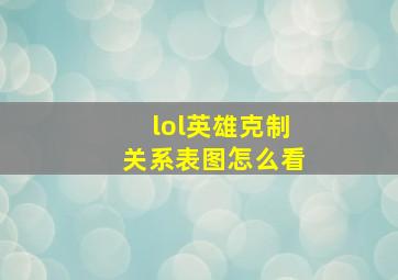 lol英雄克制关系表图怎么看