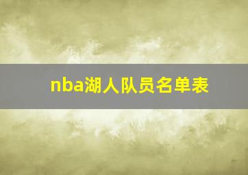 nba湖人队员名单表