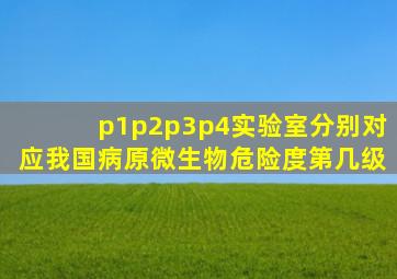 p1p2p3p4实验室分别对应我国病原微生物危险度第几级