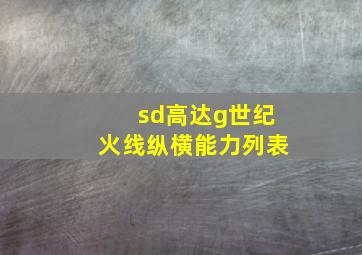 sd高达g世纪火线纵横能力列表