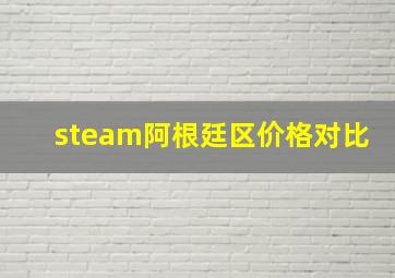 steam阿根廷区价格对比