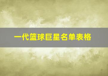 一代篮球巨星名单表格