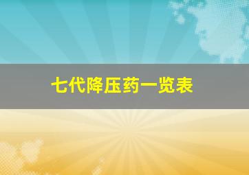 七代降压药一览表