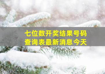 七位数开奖结果号码查询表最新消息今天