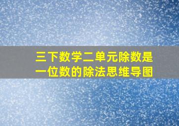 三下数学二单元除数是一位数的除法思维导图