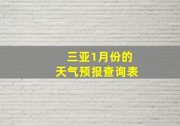 三亚1月份的天气预报查询表