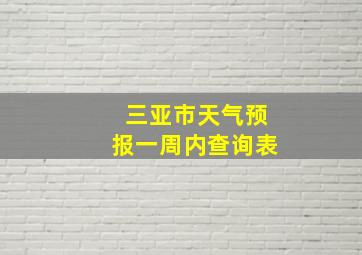 三亚市天气预报一周内查询表