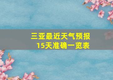 三亚最近天气预报15天准确一览表