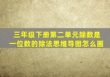 三年级下册第二单元除数是一位数的除法思维导图怎么画