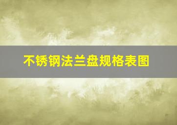 不锈钢法兰盘规格表图