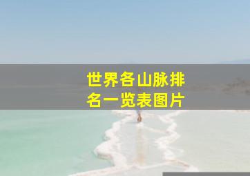 世界各山脉排名一览表图片