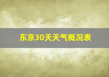 东京30天天气概况表