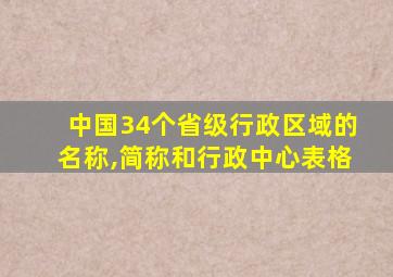 中国34个省级行政区域的名称,简称和行政中心表格