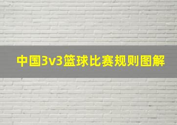 中国3v3篮球比赛规则图解