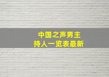 中国之声男主持人一览表最新