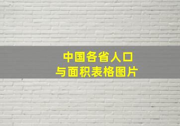 中国各省人口与面积表格图片