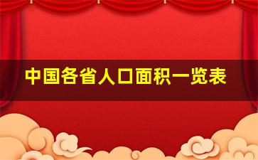 中国各省人口面积一览表