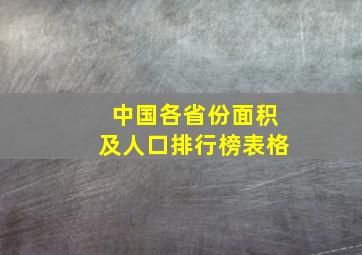 中国各省份面积及人口排行榜表格