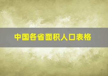 中国各省面积人口表格