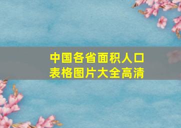 中国各省面积人口表格图片大全高清