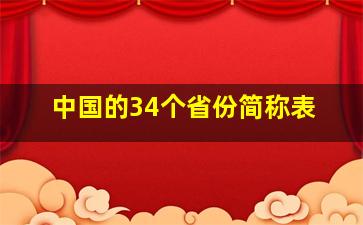 中国的34个省份简称表