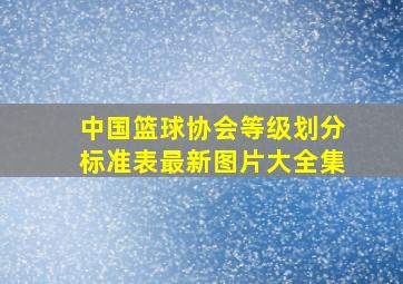 中国篮球协会等级划分标准表最新图片大全集