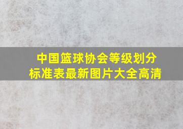 中国篮球协会等级划分标准表最新图片大全高清