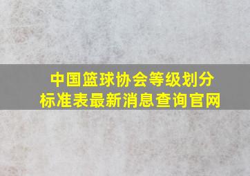 中国篮球协会等级划分标准表最新消息查询官网