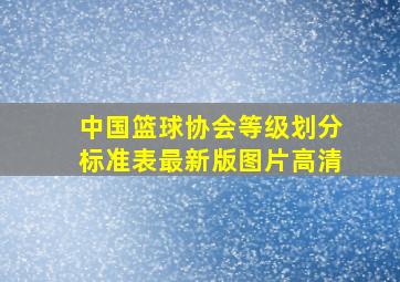 中国篮球协会等级划分标准表最新版图片高清