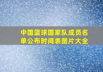 中国篮球国家队成员名单公布时间表图片大全