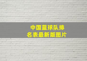 中国蓝球队排名表最新版图片