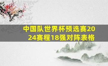 中国队世界杯预选赛2024赛程18强对阵表格