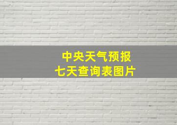 中央天气预报七天查询表图片