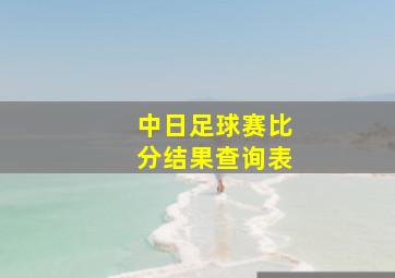 中日足球赛比分结果查询表